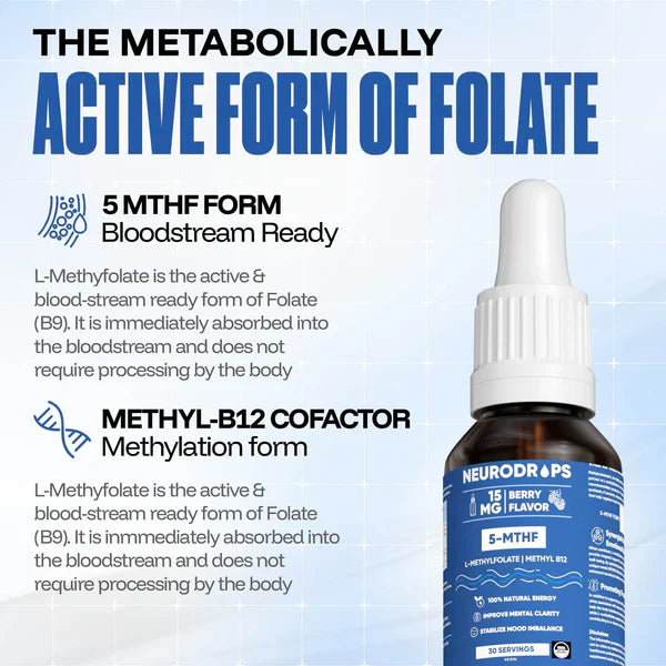 VELARIS™ NeuroDrops – Fast-Acting Cognitive Support in Every Drop